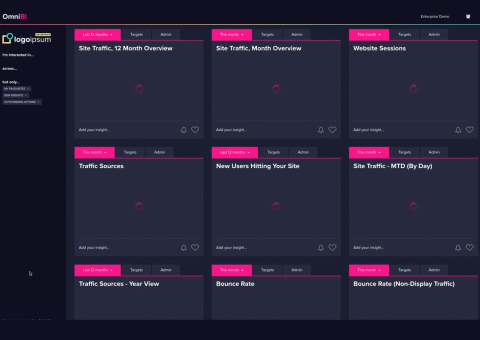 Presenting multi-source data in unified format